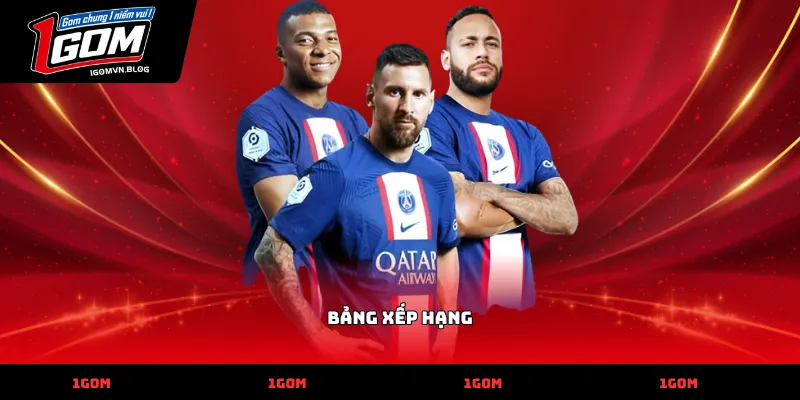 Bảng xếp hạng